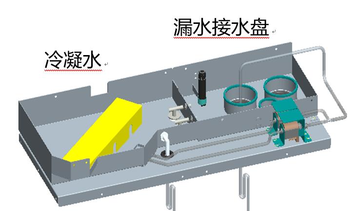 溢水报警器如何实现监测空调漏水这一功能？