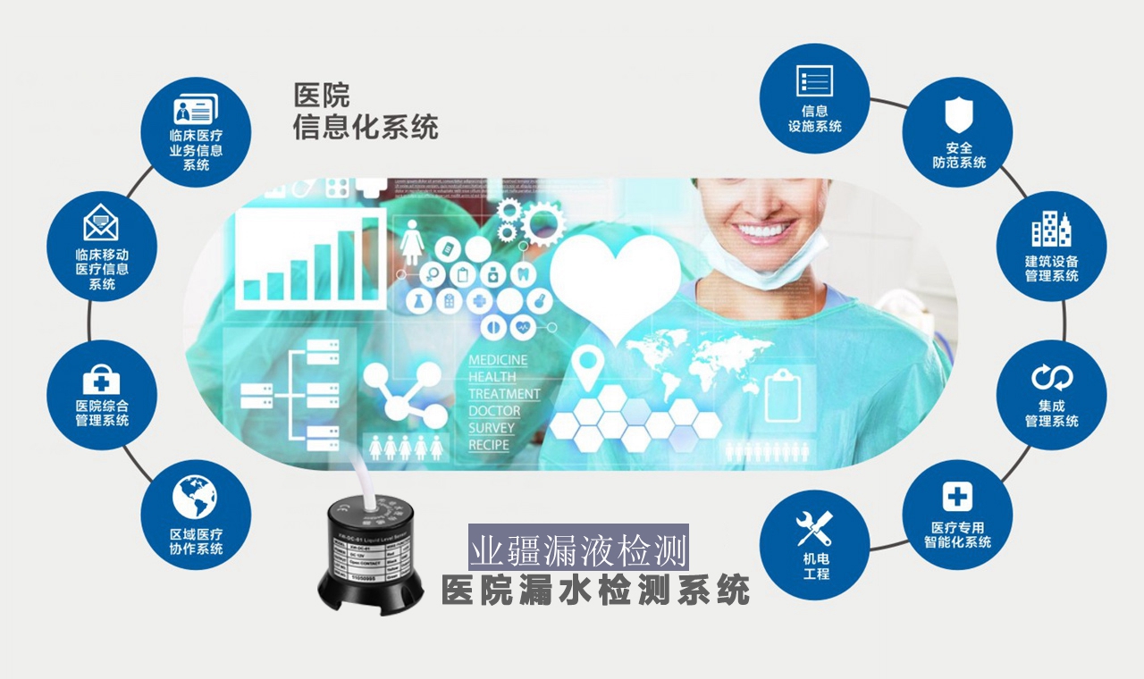 水浸报警器在医院建筑智能化的应用