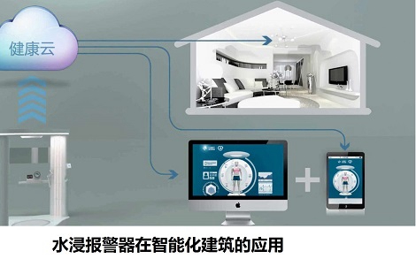 水浸报警器在医院建筑智能化的应用
