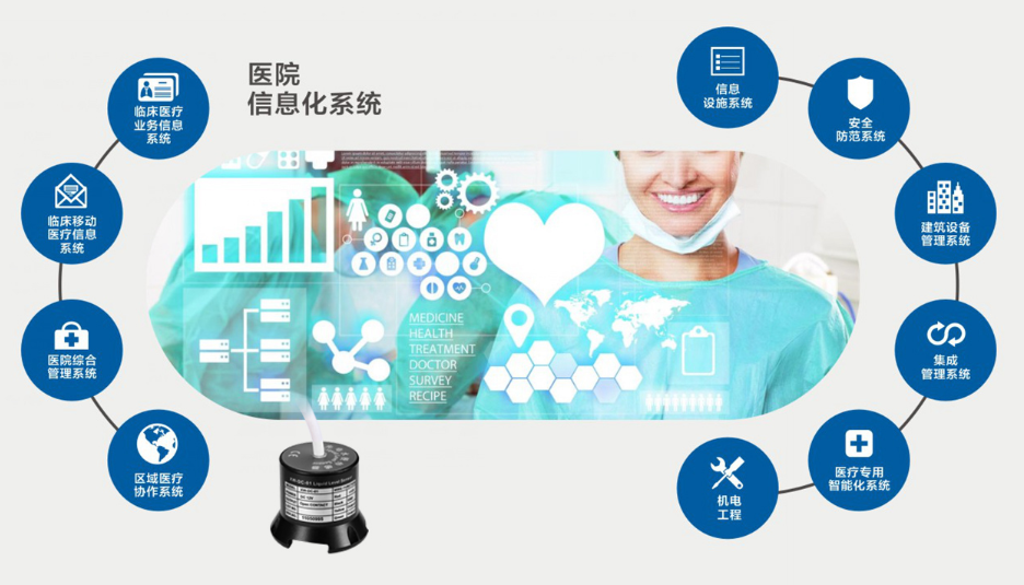 漏水传感器在现代化医院的应用