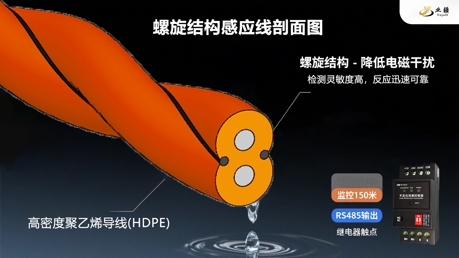 水管漏水检测技术体系演进与业疆智能的创新实践