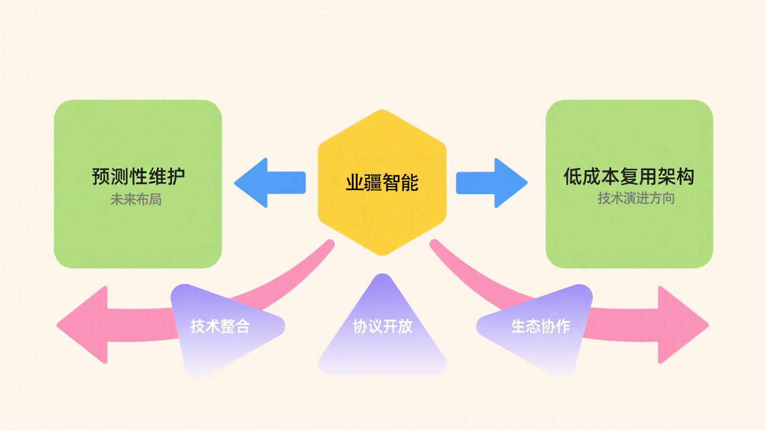 漏水报警监控器：静默守护者与现代建筑的智能防线