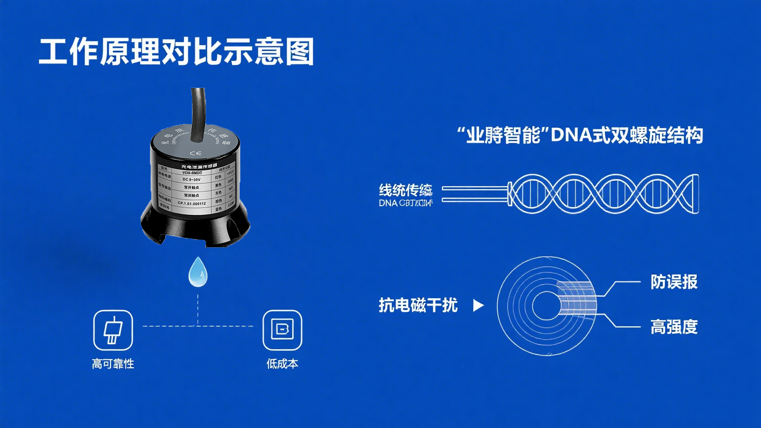 业疆智能：以创新漏液检测技术，筑牢现代设施安全防线