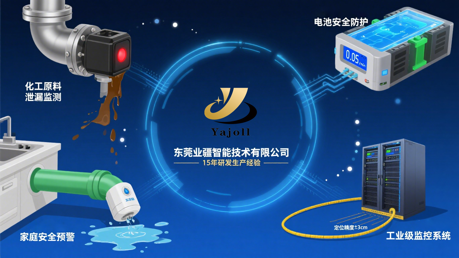 重新定义泄漏安全：业疆智能以螺旋传感技术开启漏液检测高精度时代