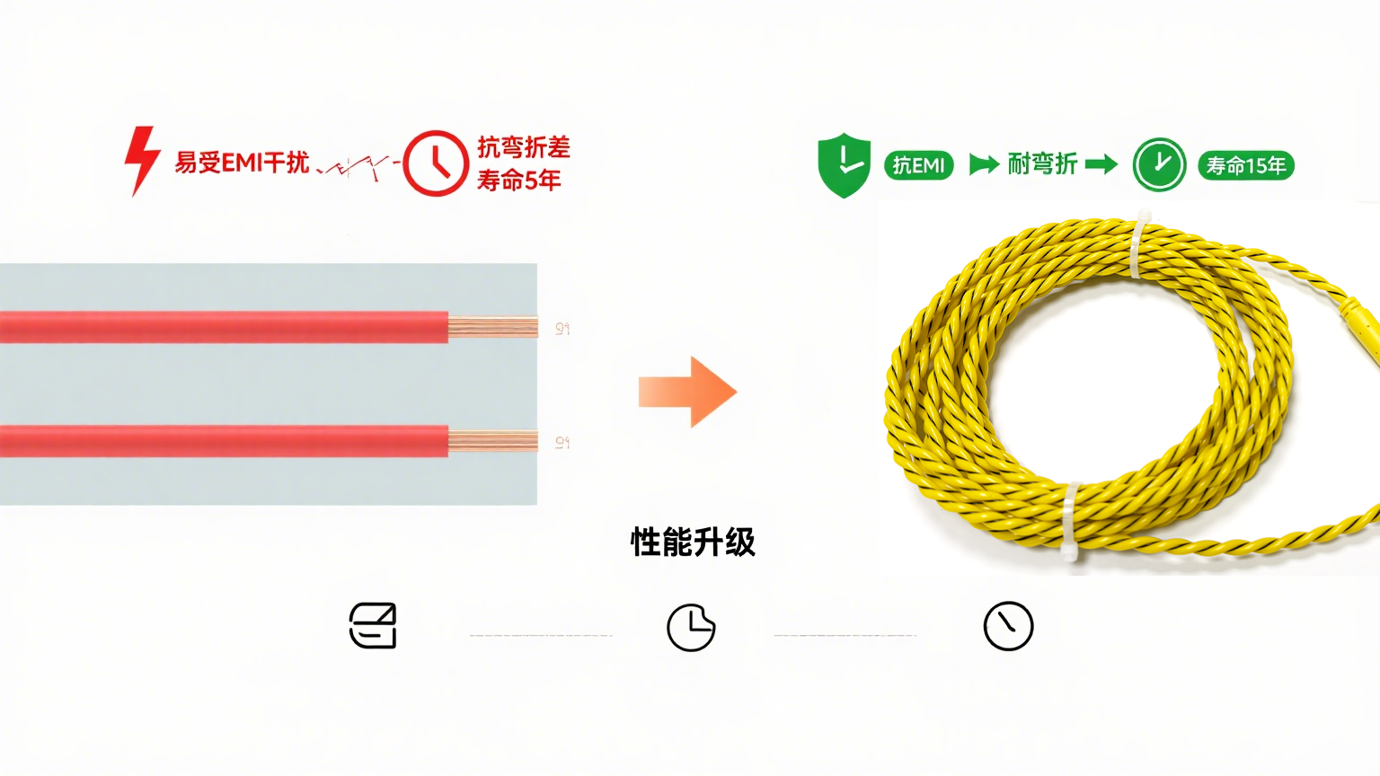告别漏液损失：业疆智能提供一站式泄漏检测与预防解决方案