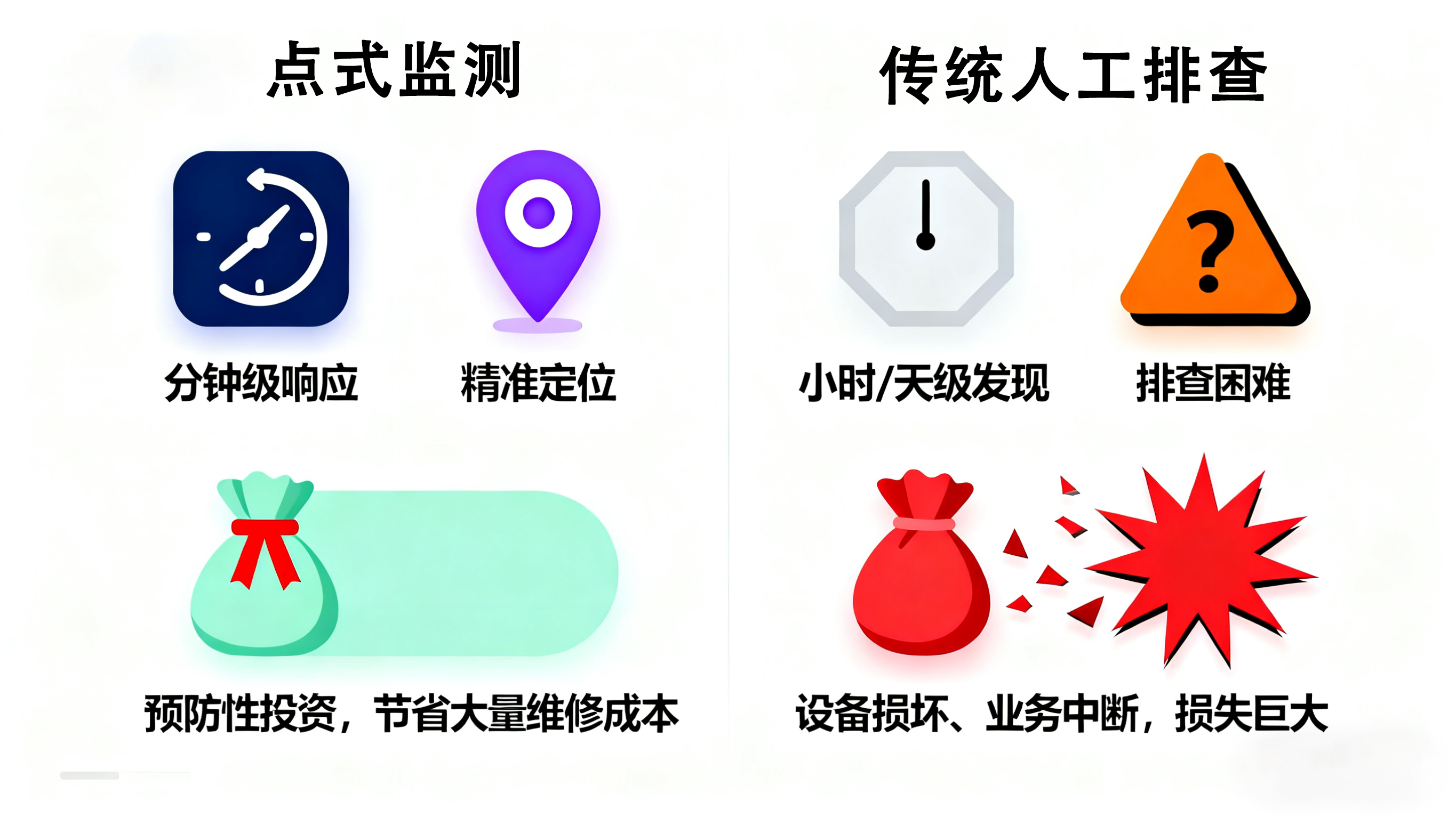 业疆智能：为您的关键设施布下“滴水不漏”的智能哨兵