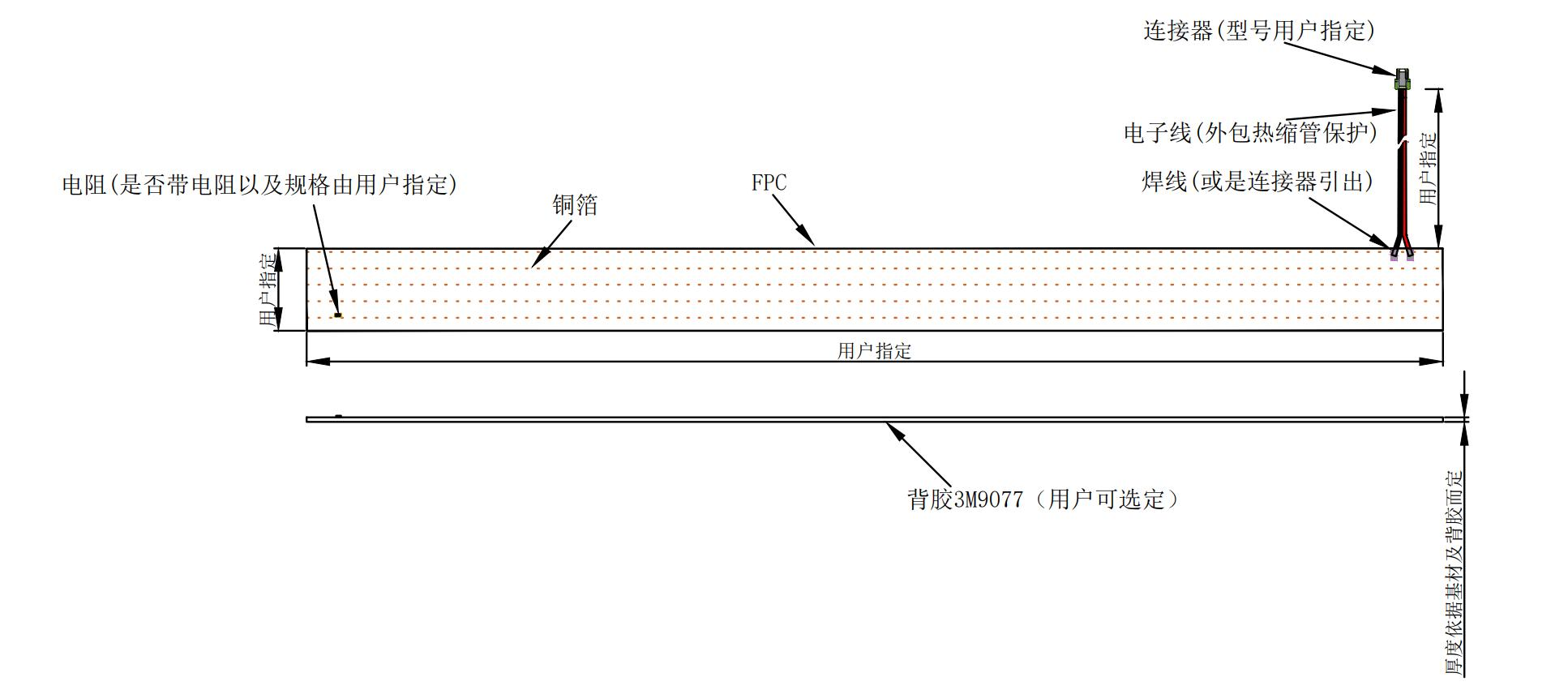 微泄漏检测膜YEC-FPC