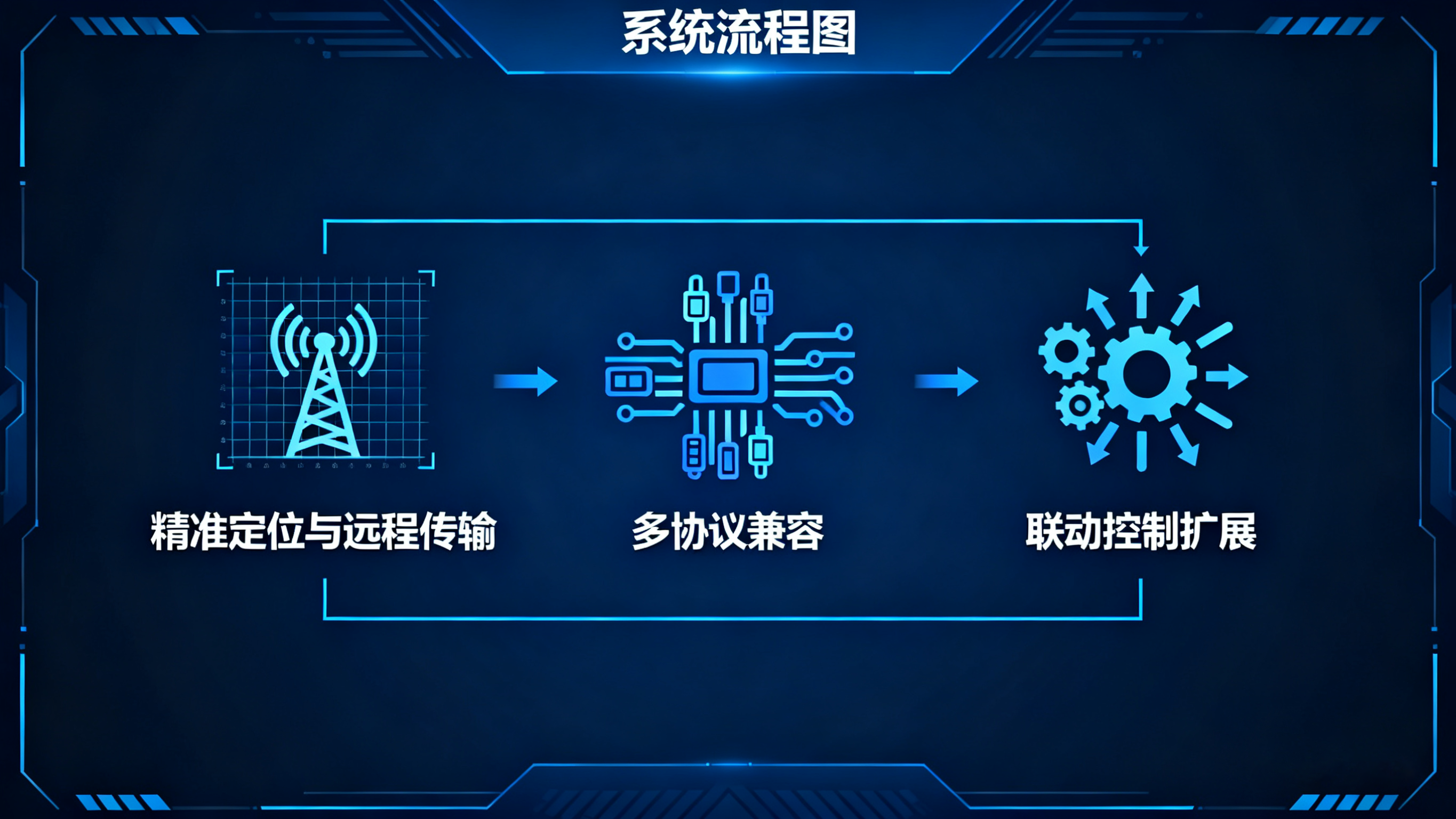 精准预警，主动处置：业疆智能水浸传感器的系统化防灾之道
