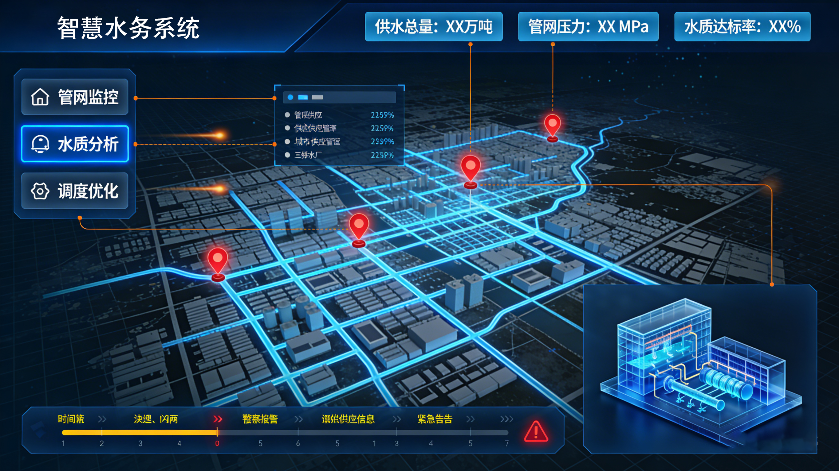 漏水检测精确定位：技术演进与产业实践—以业疆智能为例