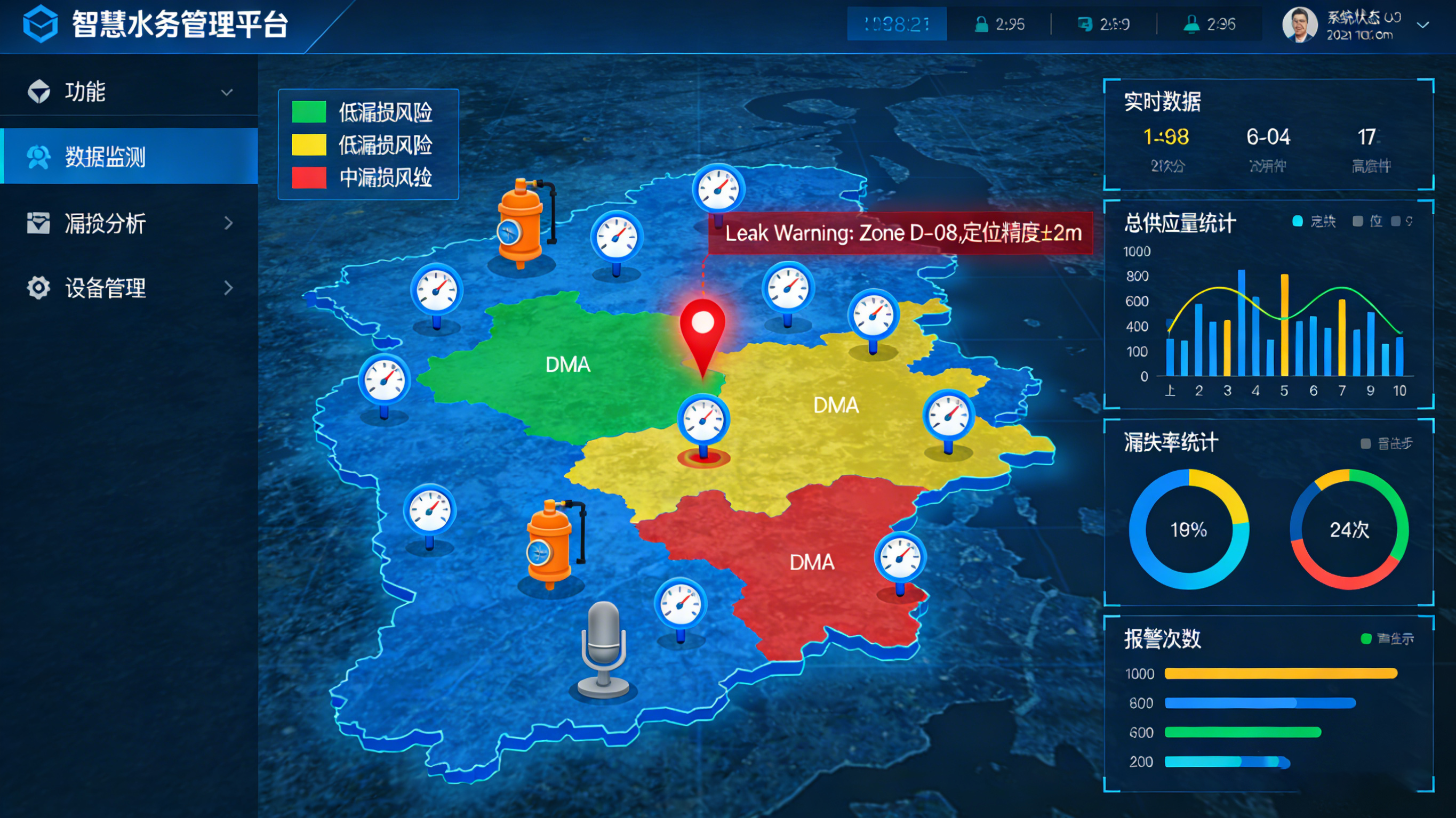 定位式漏水检测:精准洞察,守护城市“生命线”的智能卫士 定位式漏水检测:精准洞察,守护城市“生命线”的智能卫士