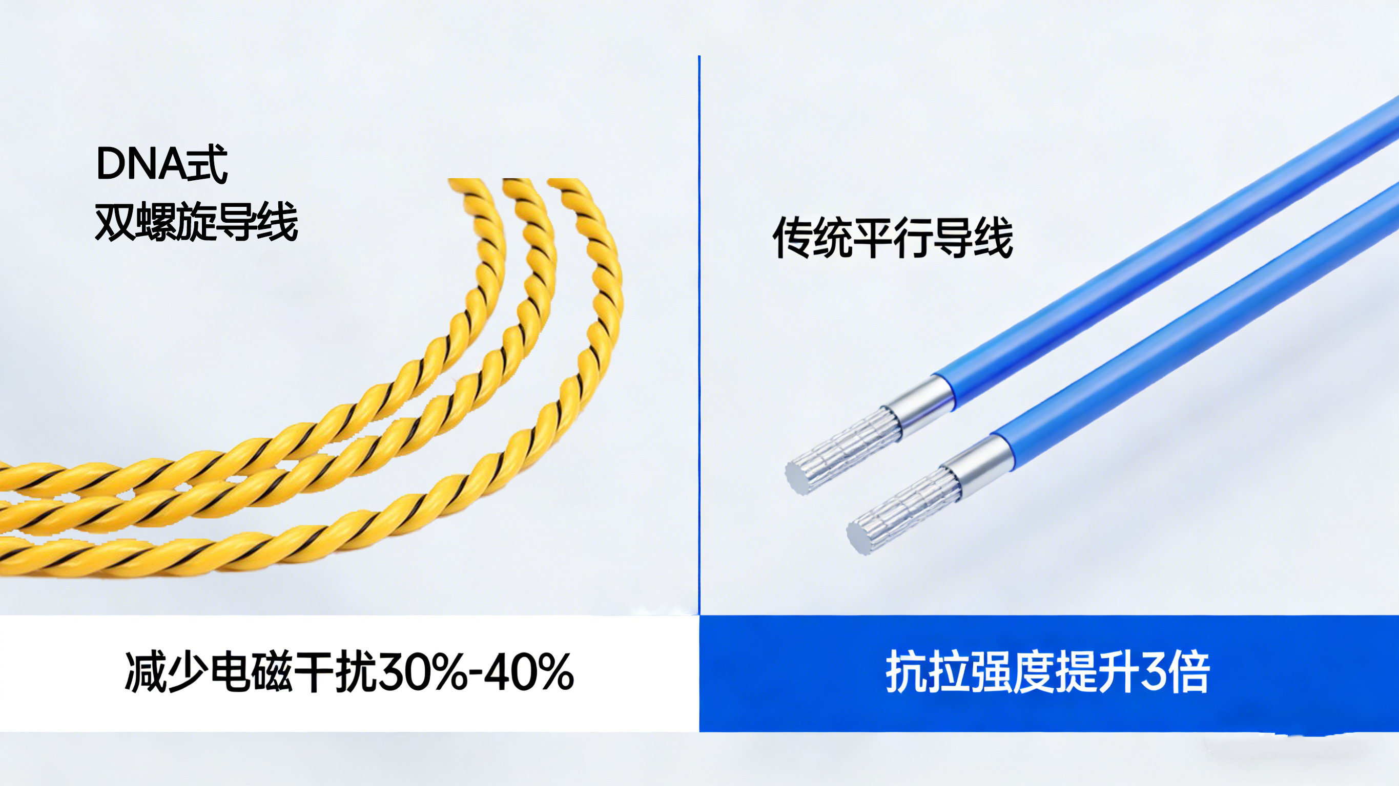 一套完整的“漏水检测方案”是如何构成的 一套完整的“漏水检测方案”是如何构成的