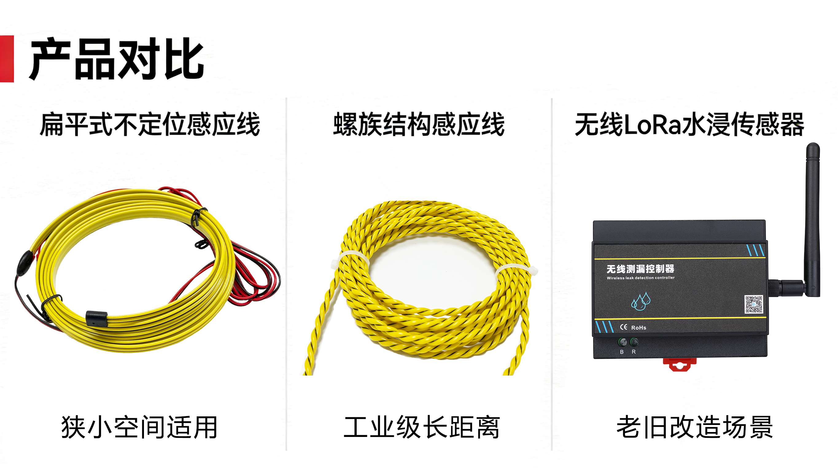 一套完整的“漏水检测方案”是如何构成的 一套完整的“漏水检测方案”是如何构成的