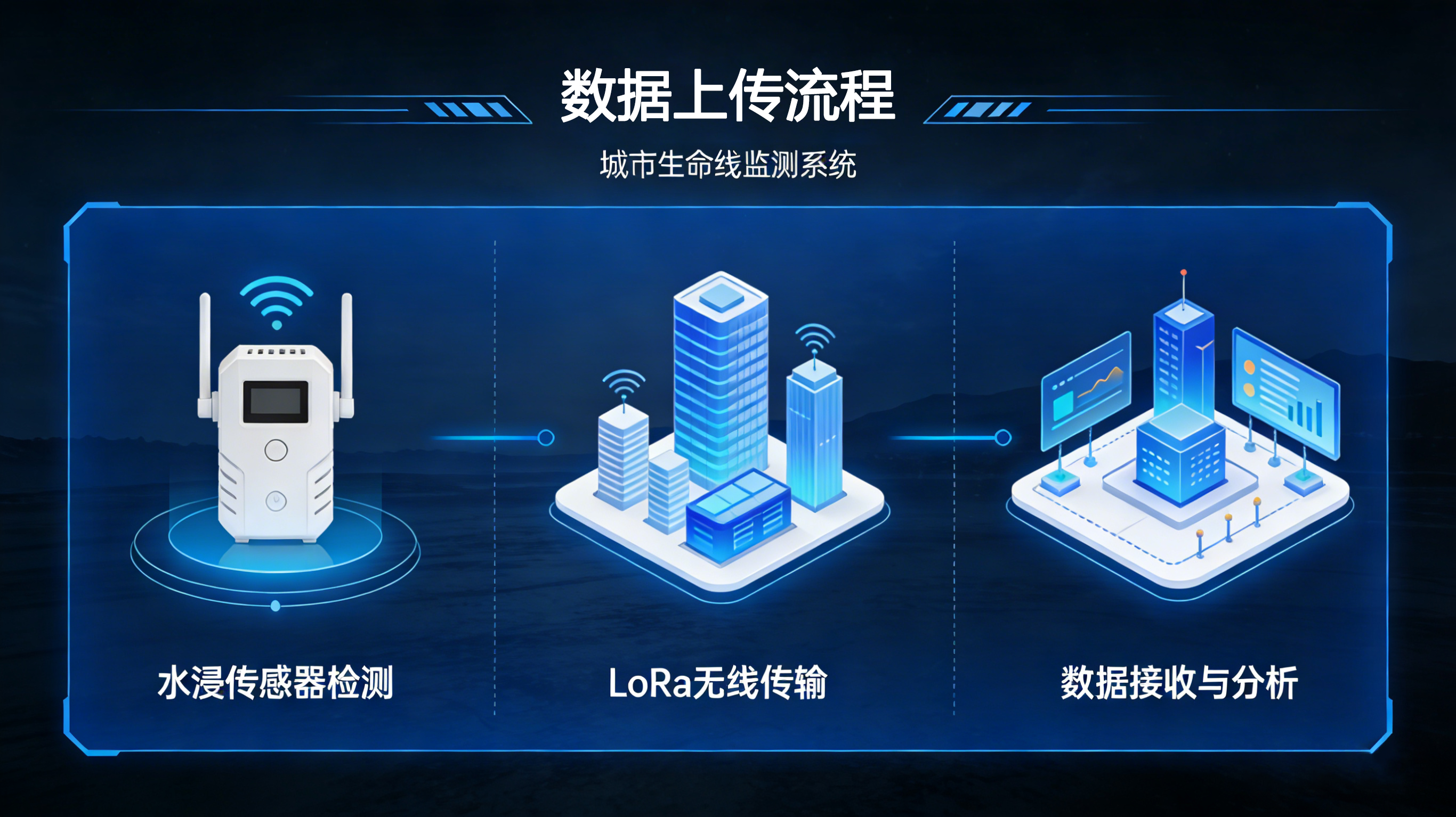 管道漏水:从工业隐患到智能防护的全维度关键词解析 管道漏水:从工业隐患到智能防护的全维度关键词解析