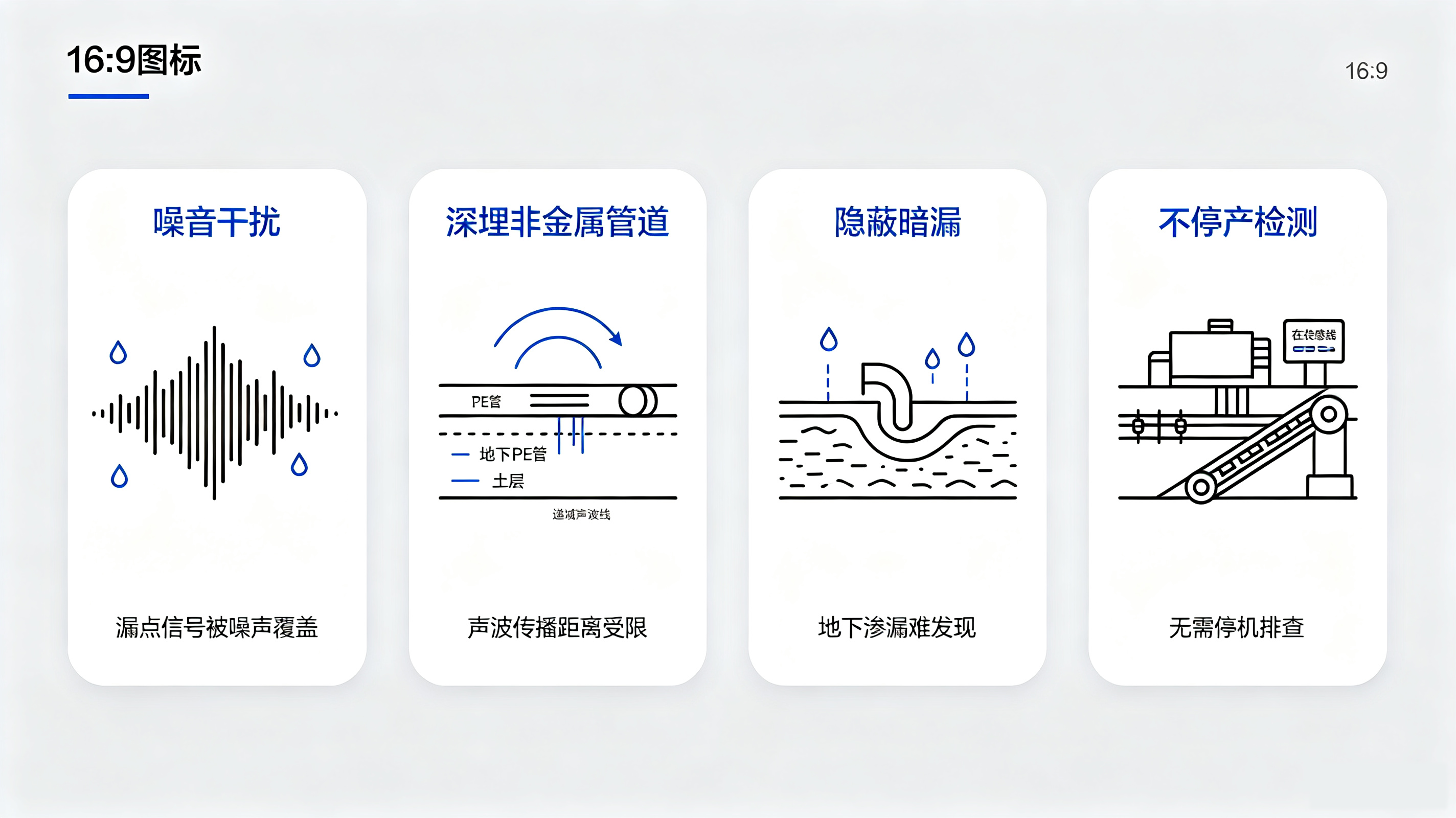 深耕漏液检测16年：业疆智能工业水浸报警器工作原理与应用场景全解析